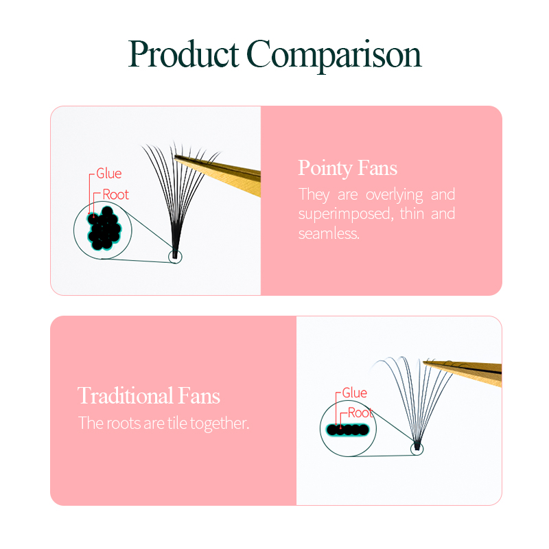 Song Lashes Promade Fans 3D-10 – Eyelash Extension Fan Bewertung und Preis