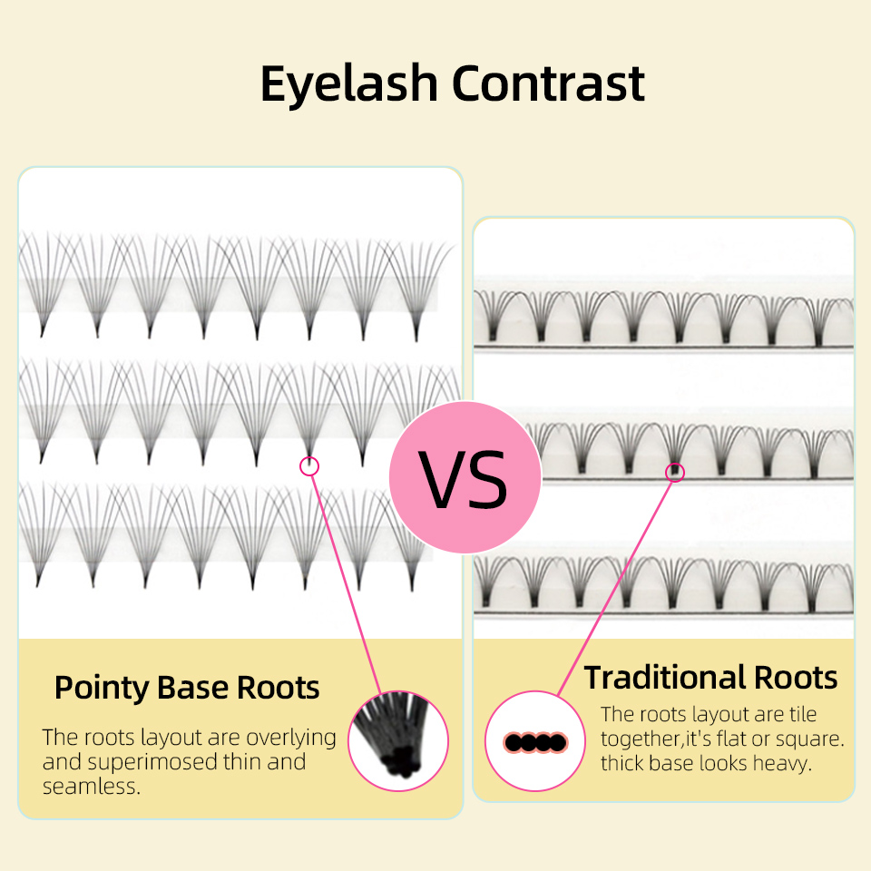 Lashprofessor XL Tray 3D 4D 5D – Eyelash Extension Review Bewertung und Preis