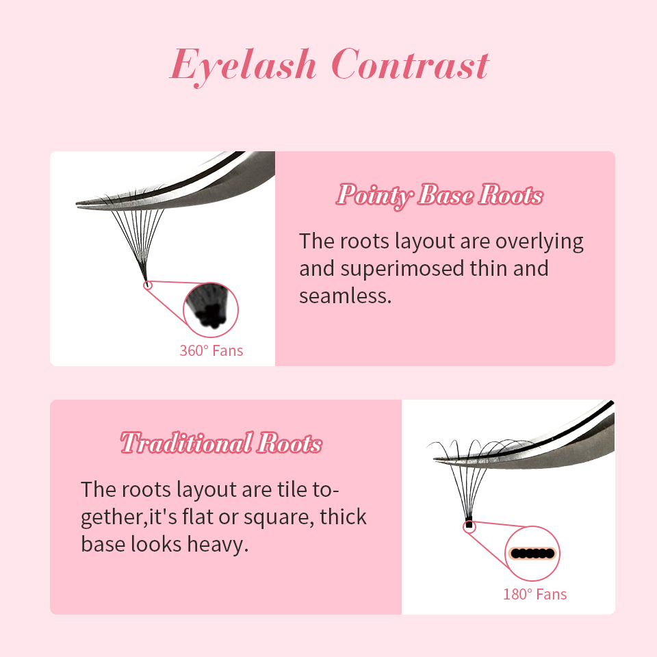 Rujade dünne spitze Basis vorg – Eyelash Extension Fan Bewertung und Preis